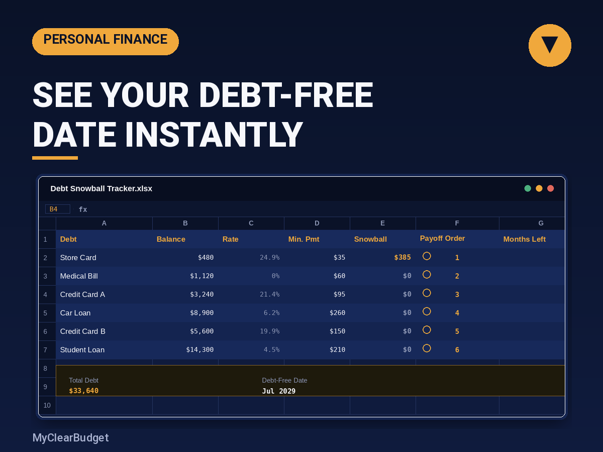 Debt Snowball Tracker spreadsheet preview showing budget categories, formulas, and progress bars